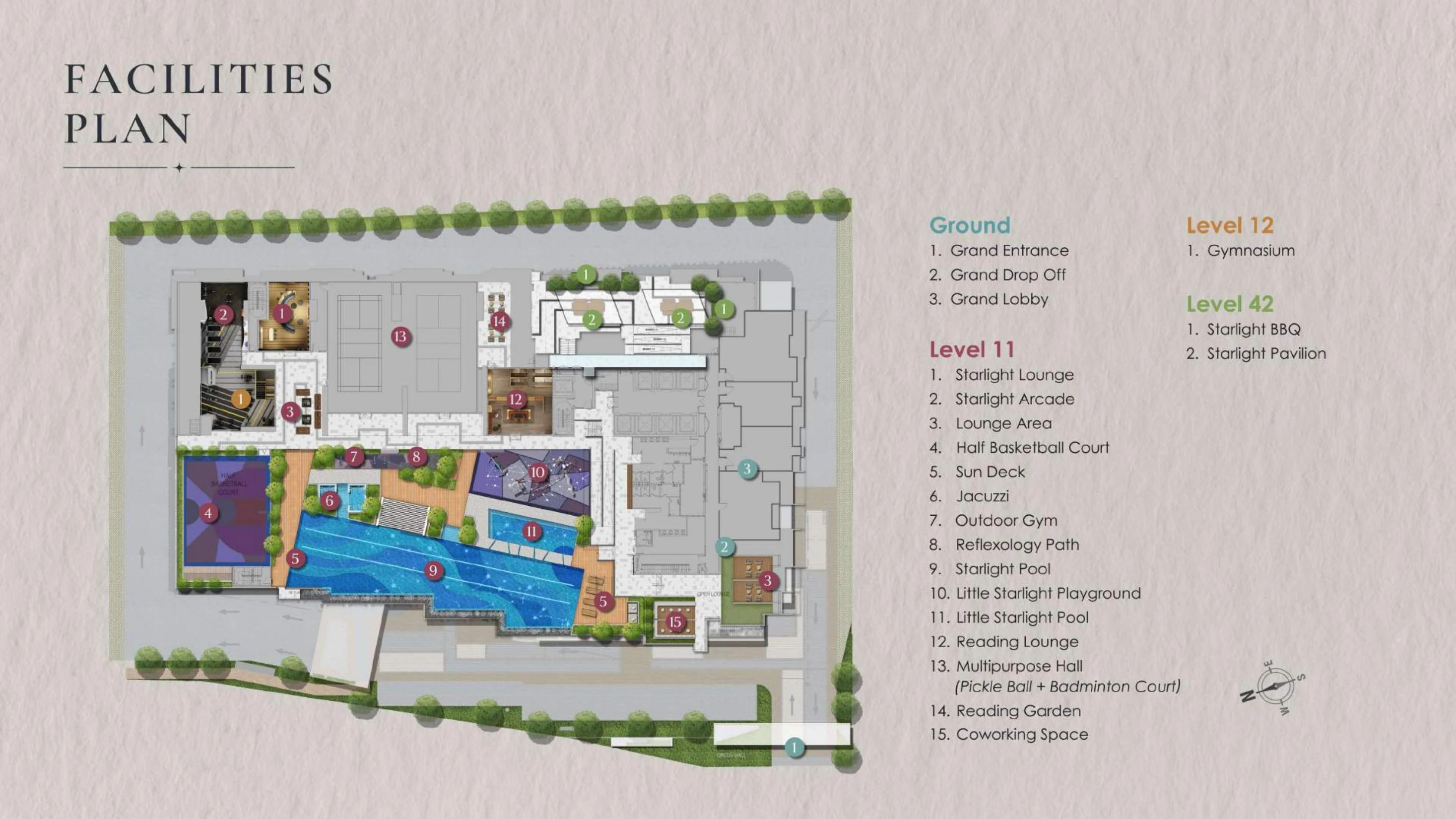 The Celestz official facilities plan with numbered legend